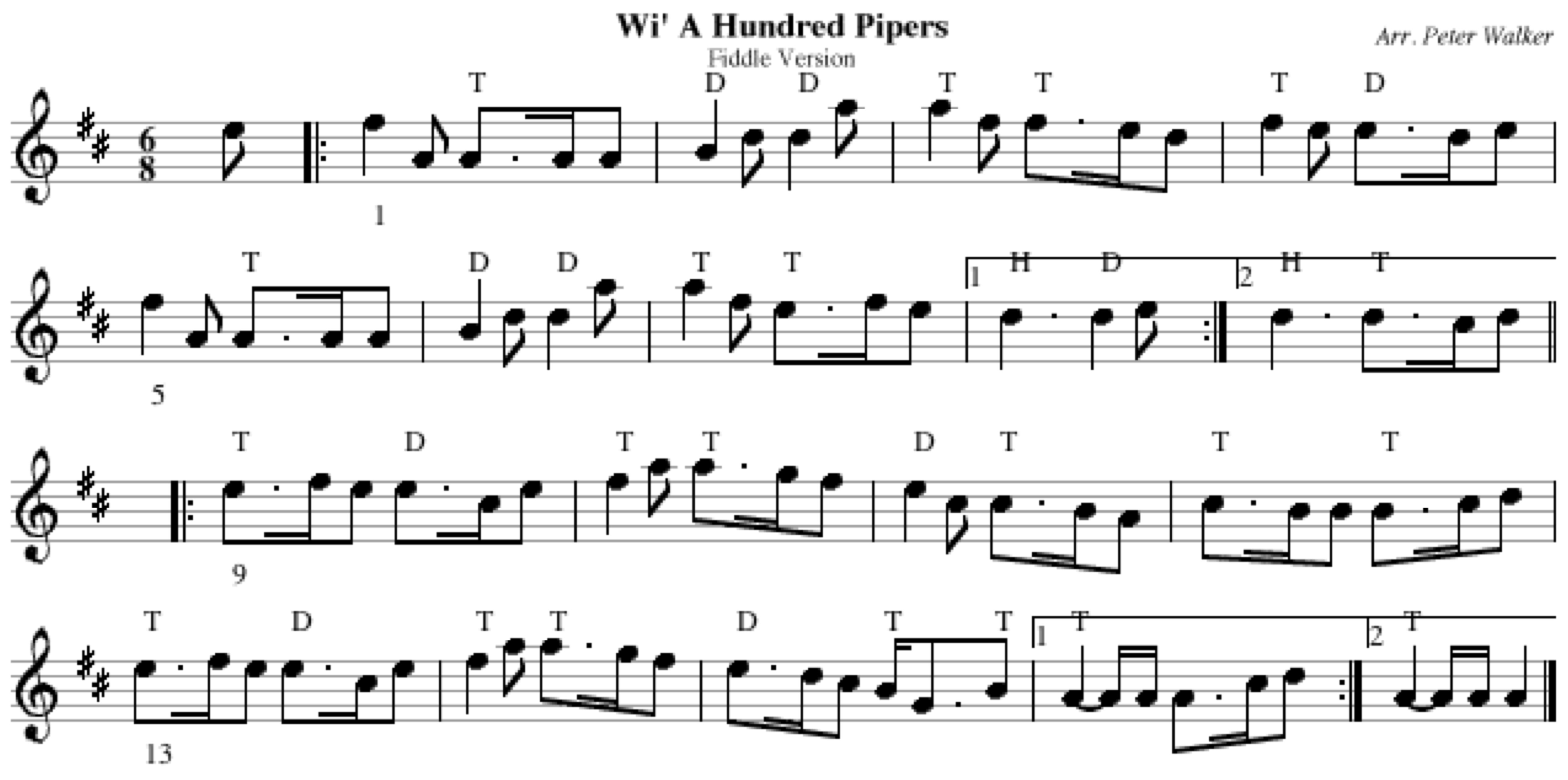 Simple Jigs For Beginner Pipers 